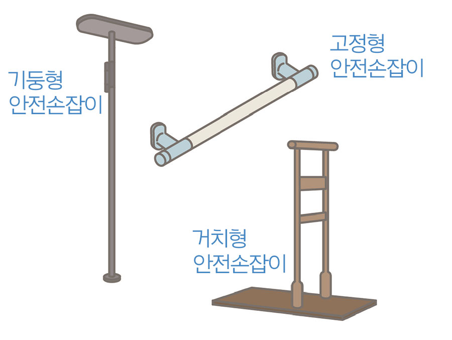 안전손잡이