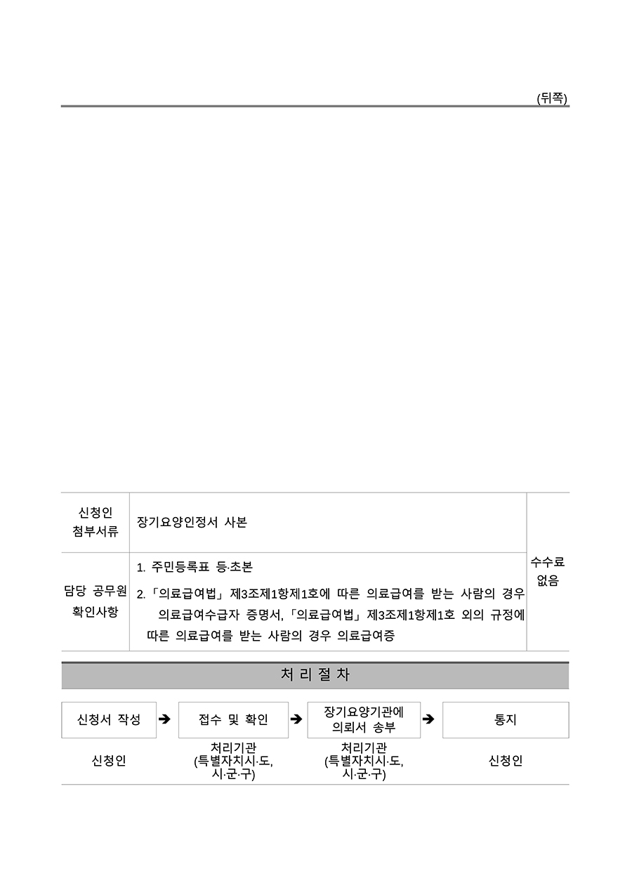 장기요양기관 입소 이용 신청서